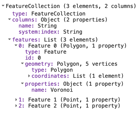 Feature Collection Information